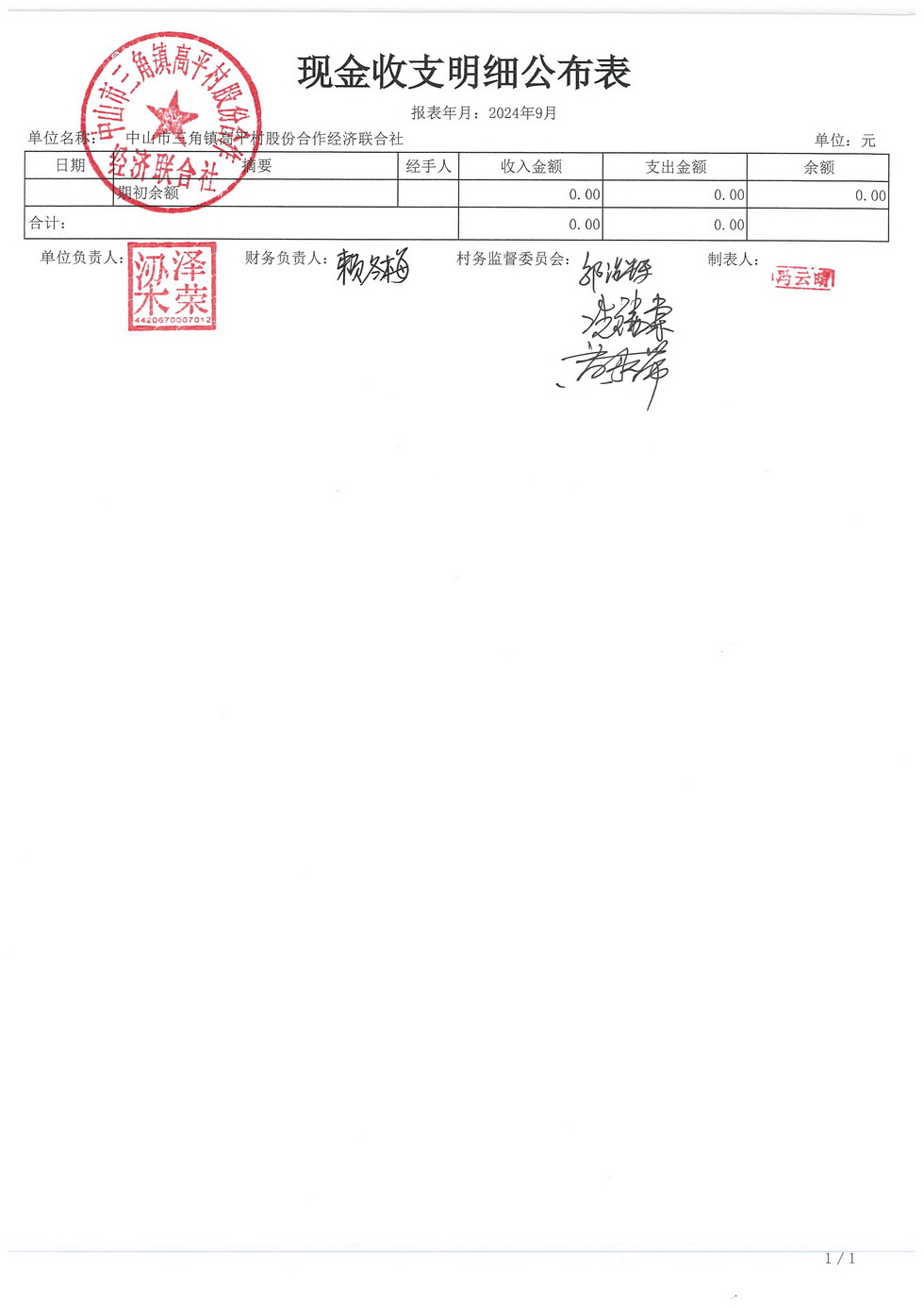 高平村2024年9月财务公开_页面_02.jpg