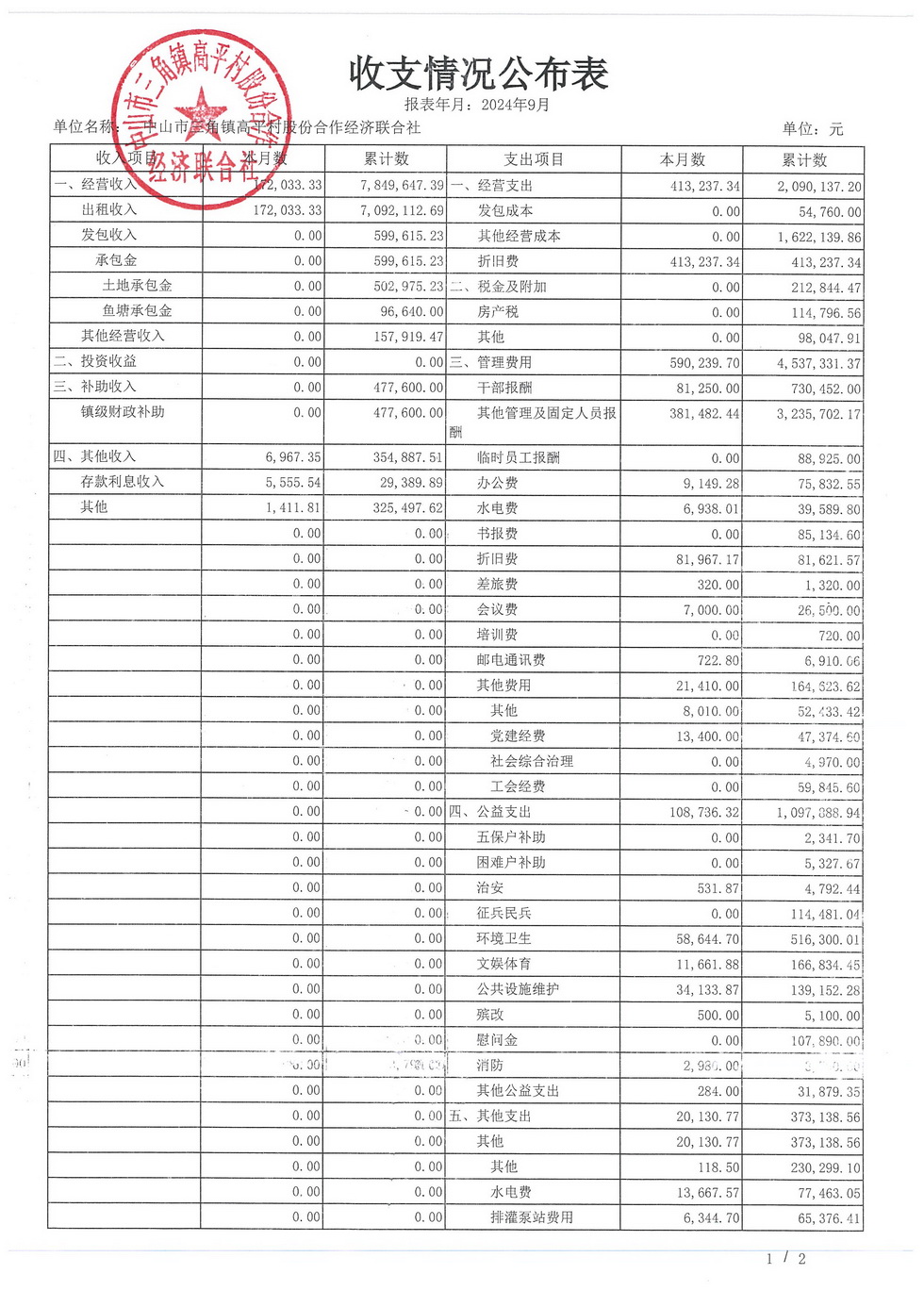 高平村2024年9月财务公开_页面_03.jpg
