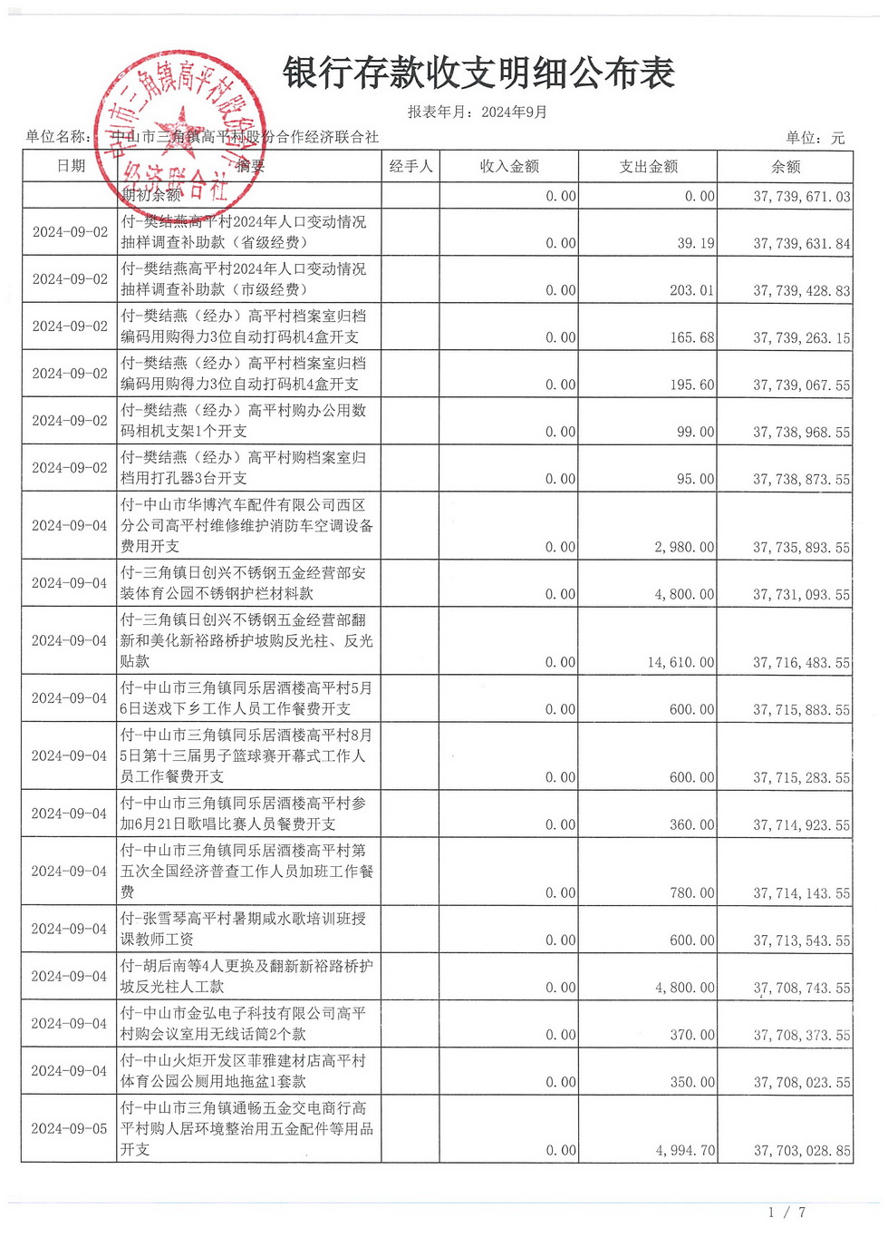 高平村2024年9月财务公开_页面_05.jpg