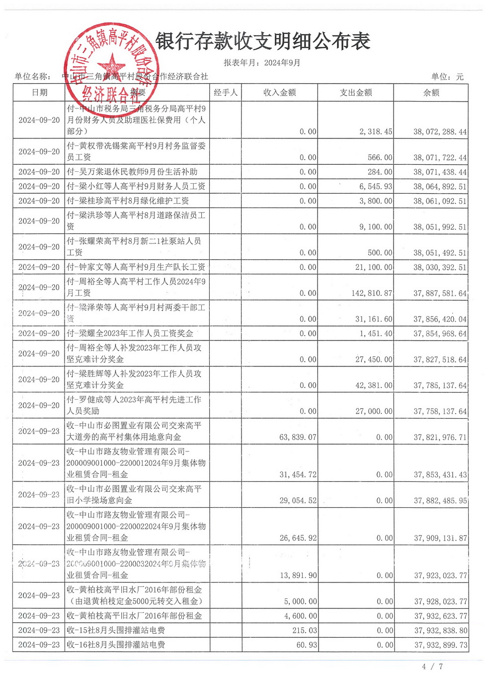 高平村2024年9月财务公开_页面_08.jpg