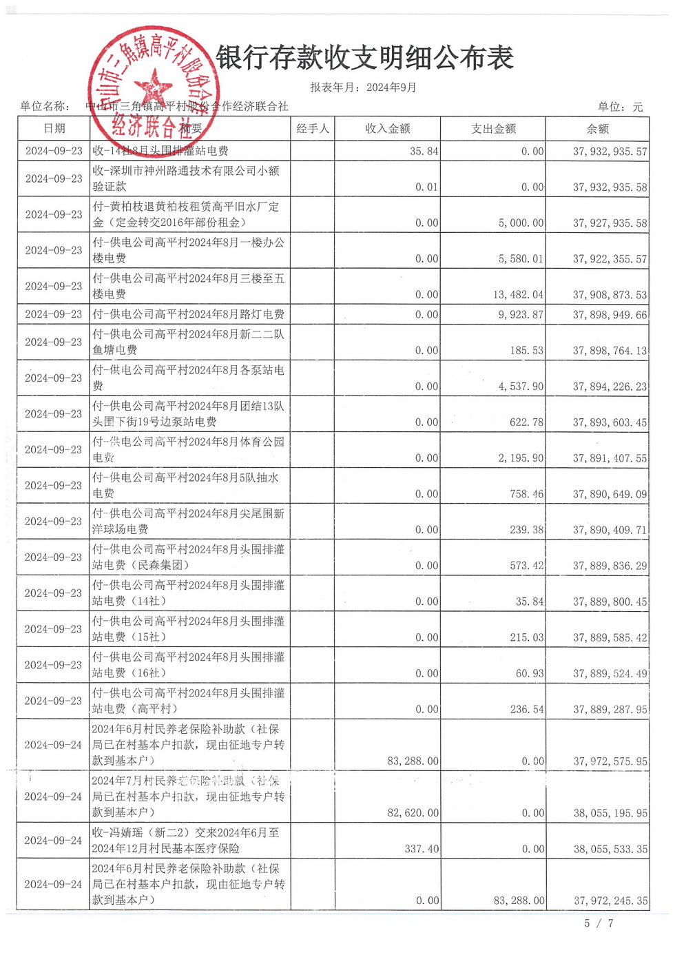 高平村2024年9月财务公开_页面_09.jpg