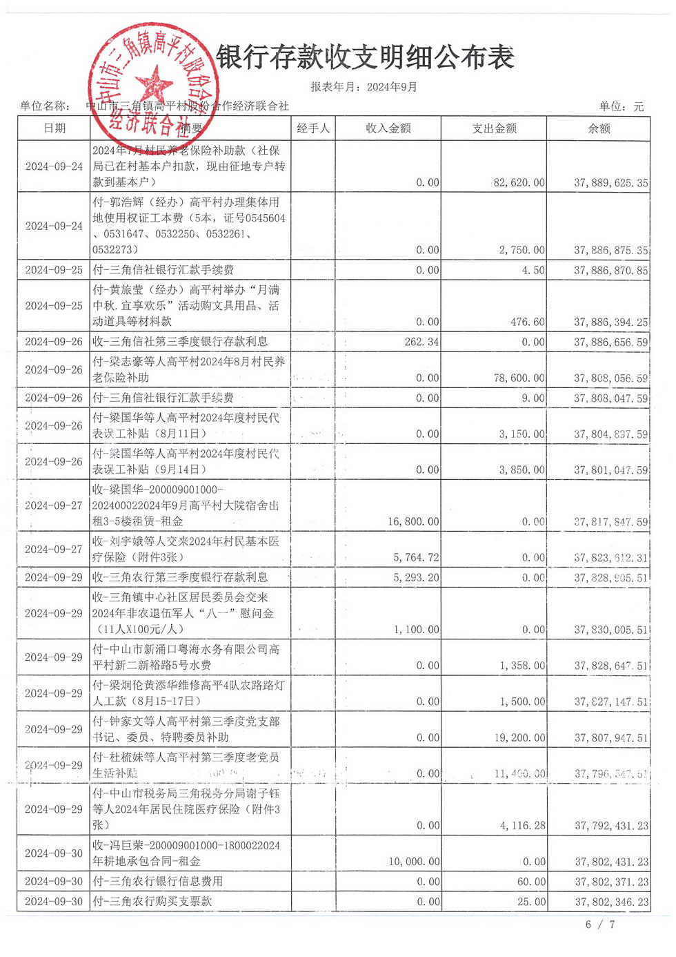 高平村2024年9月财务公开_页面_10.jpg
