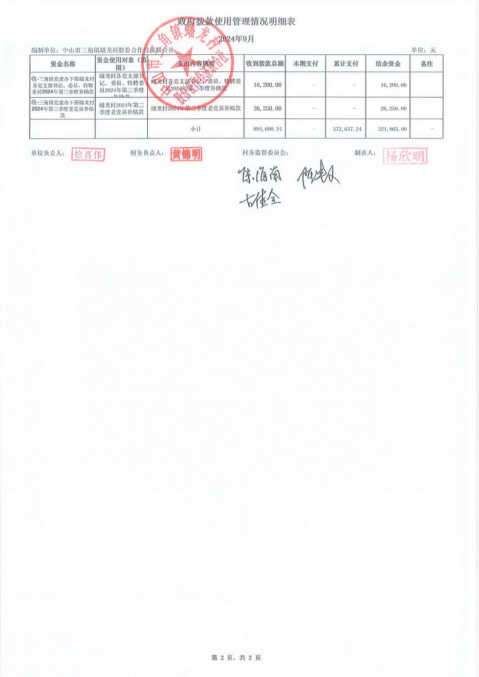 蟠龙村2024年9月份财务公开报表_页面_04.jpg