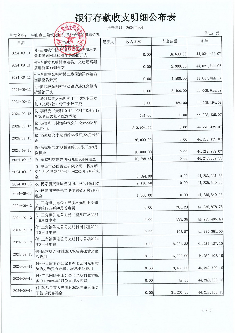 光明村9月财务公布表_页面_08.jpg