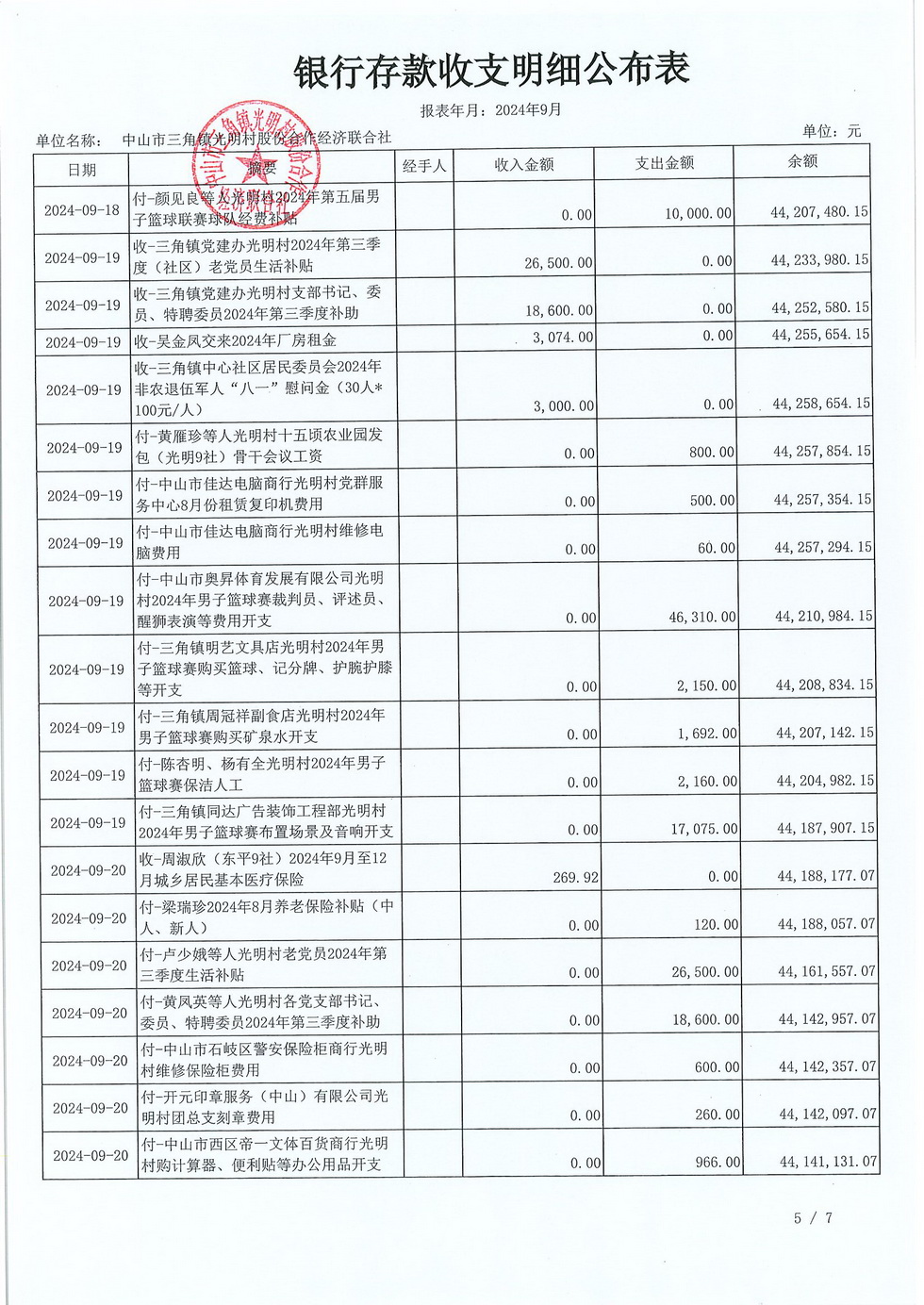 光明村9月财务公布表_页面_09.jpg
