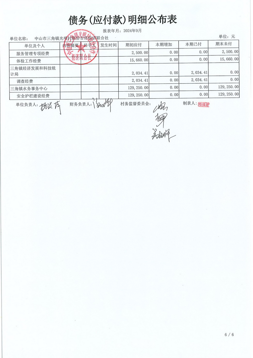 光明村9月财务公布表_页面_22.jpg
