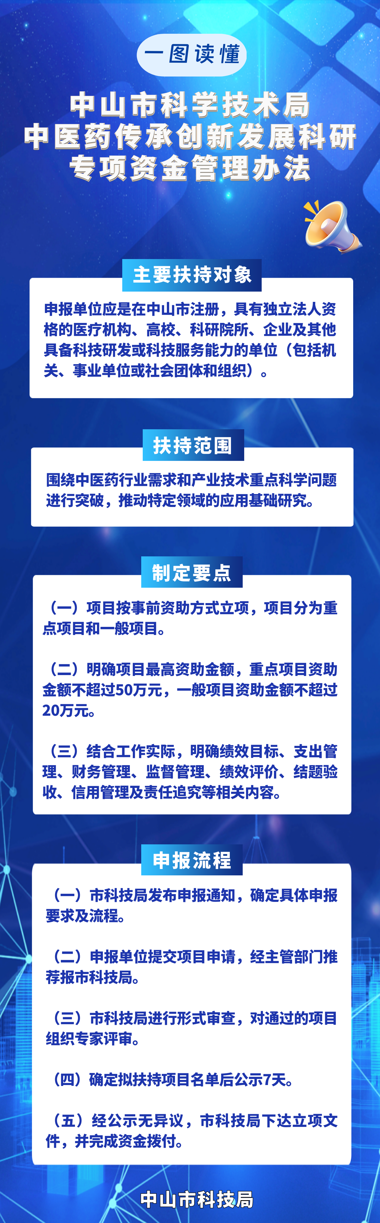 一图读懂《中山市科学技术局中医药传承创新发展科研专项资金管理办法》.jpg