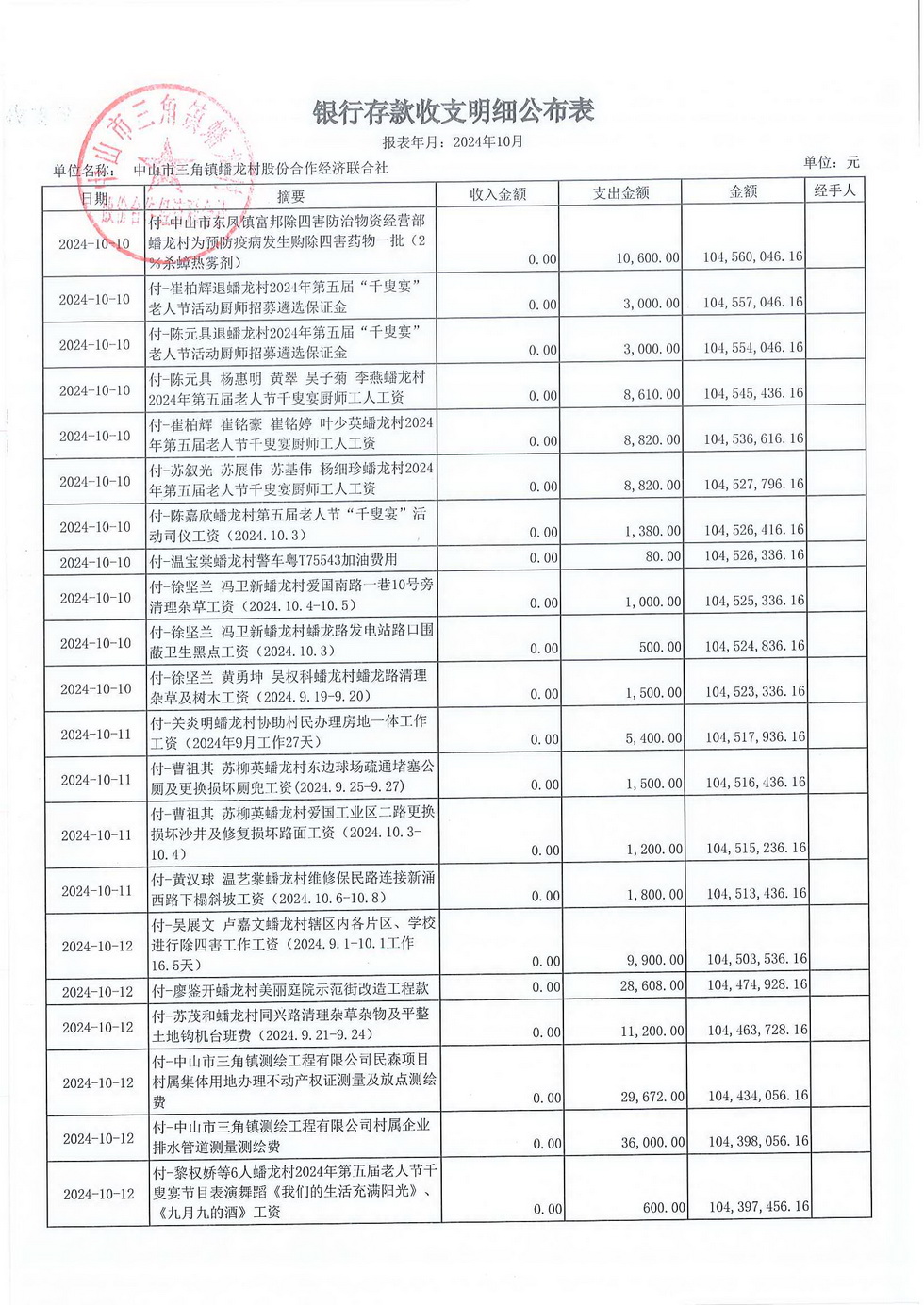 蟠龙村2024年10月份财务公开报表_页面_10.jpg