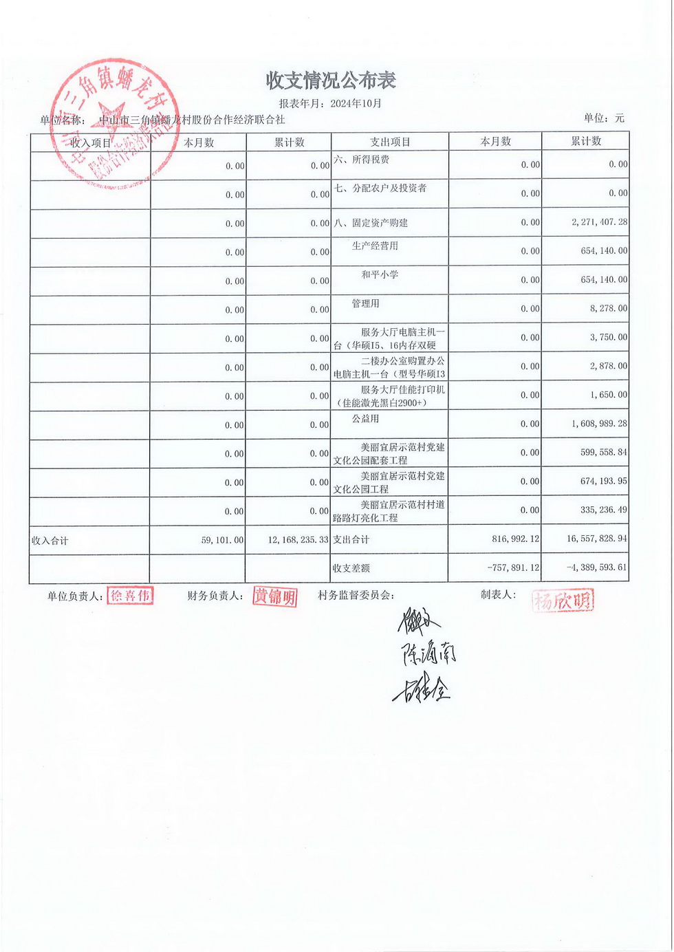 蟠龙村2024年10月份财务公开报表_页面_24.jpg