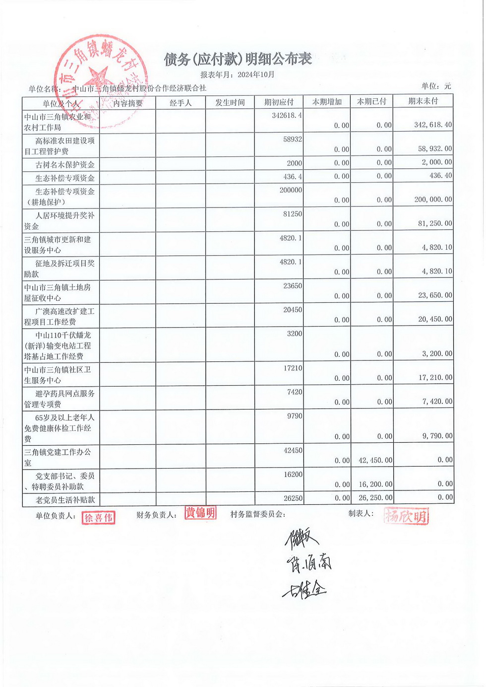 蟠龙村2024年10月份财务公开报表_页面_38.jpg