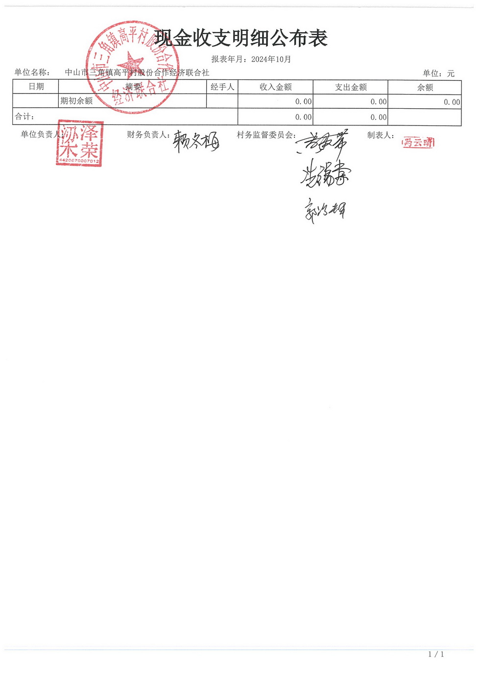 高平村2024年10月财务公开_页面_02.jpg