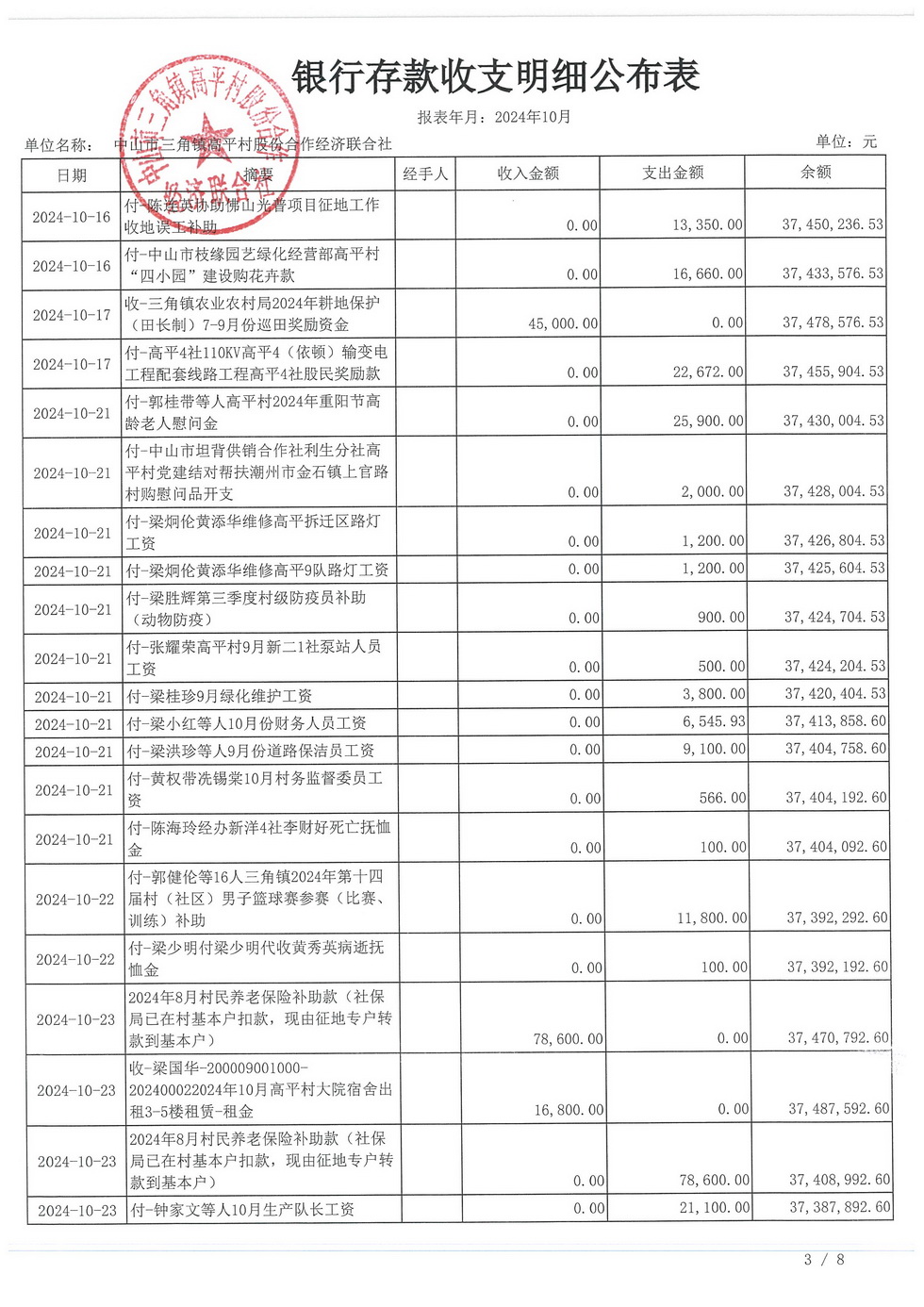 高平村2024年10月财务公开_页面_07.jpg