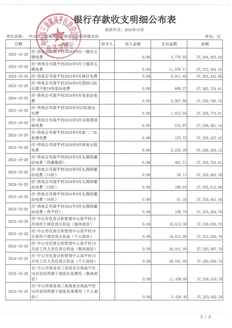 高平村2024年10月财务公开_页面_09.jpg