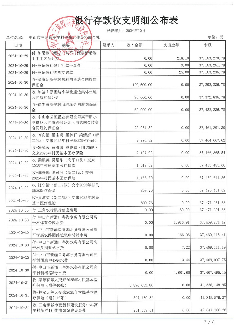 高平村2024年10月财务公开_页面_11.jpg