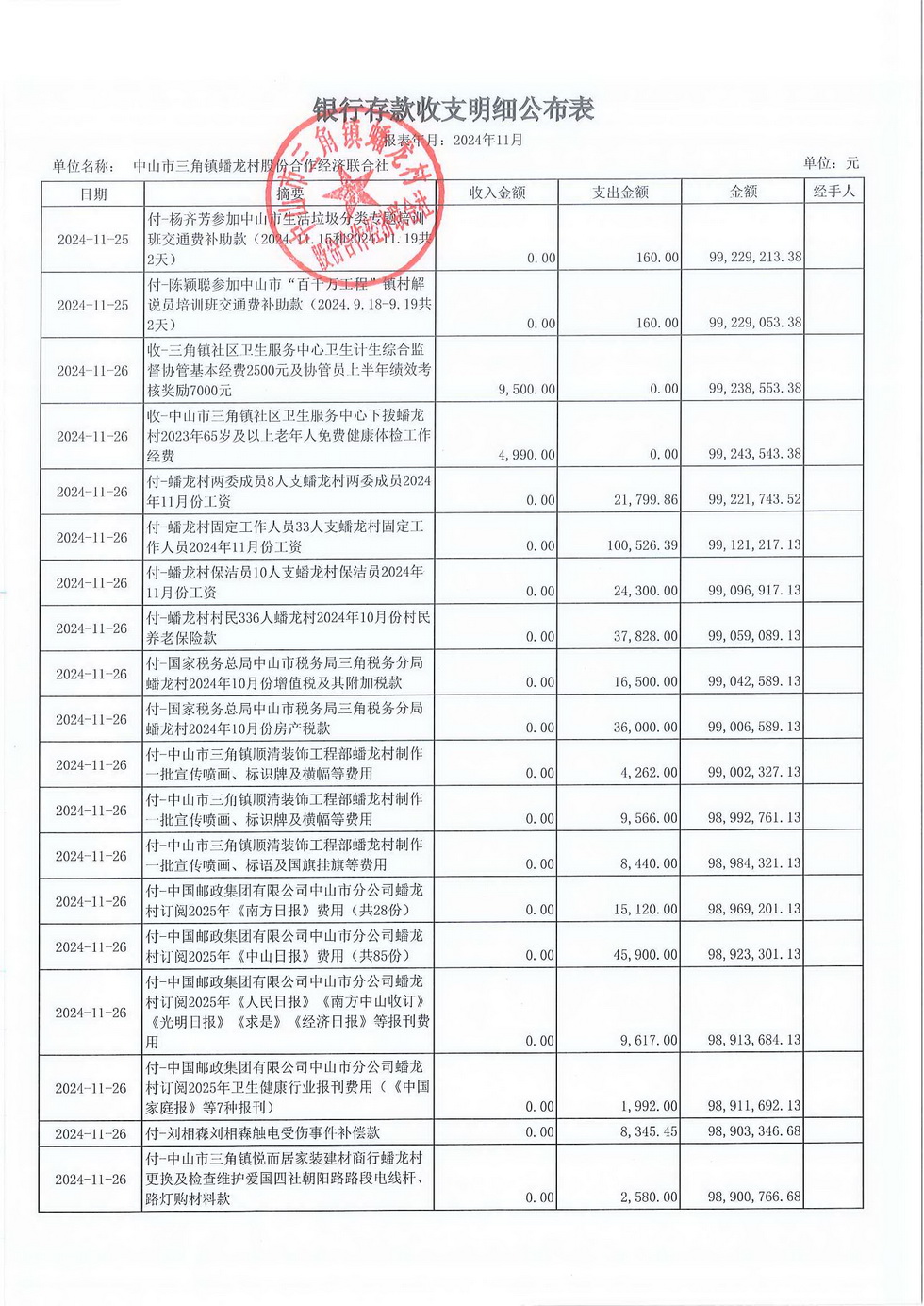 蟠龙村2024年11月份财务公开报表_页面_11.jpg