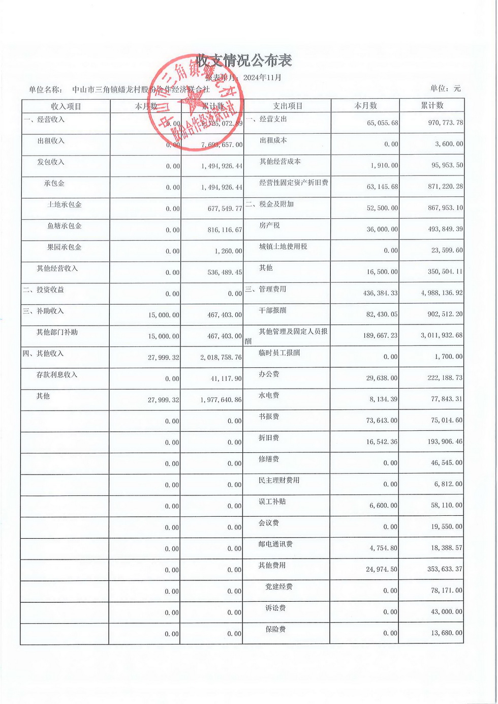 蟠龙村2024年11月份财务公开报表_页面_13.jpg