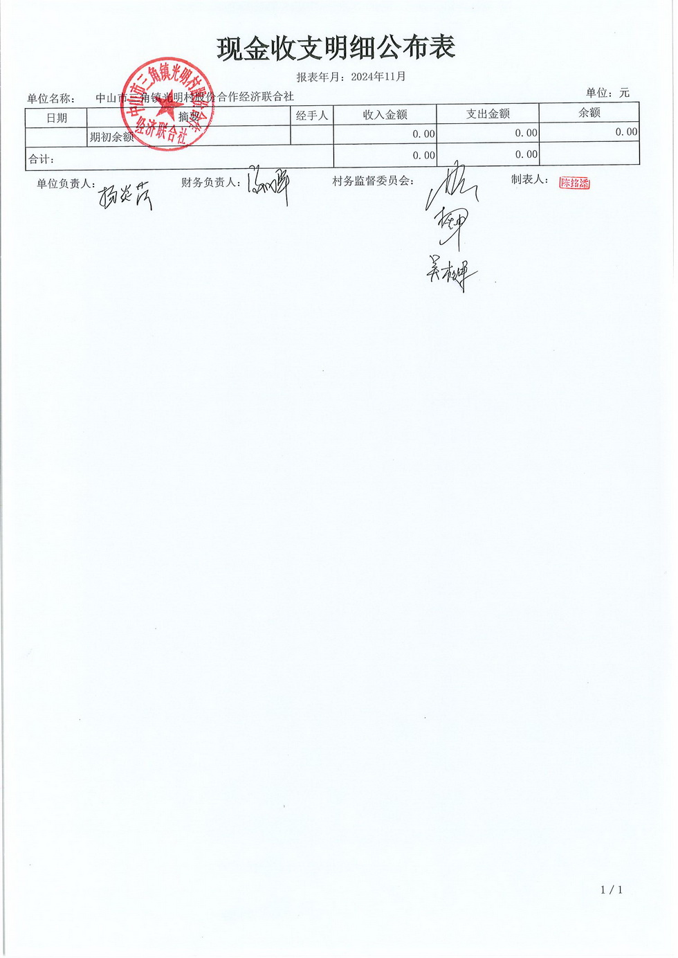 光明村2024年11月份财务公开_页面_04.jpg