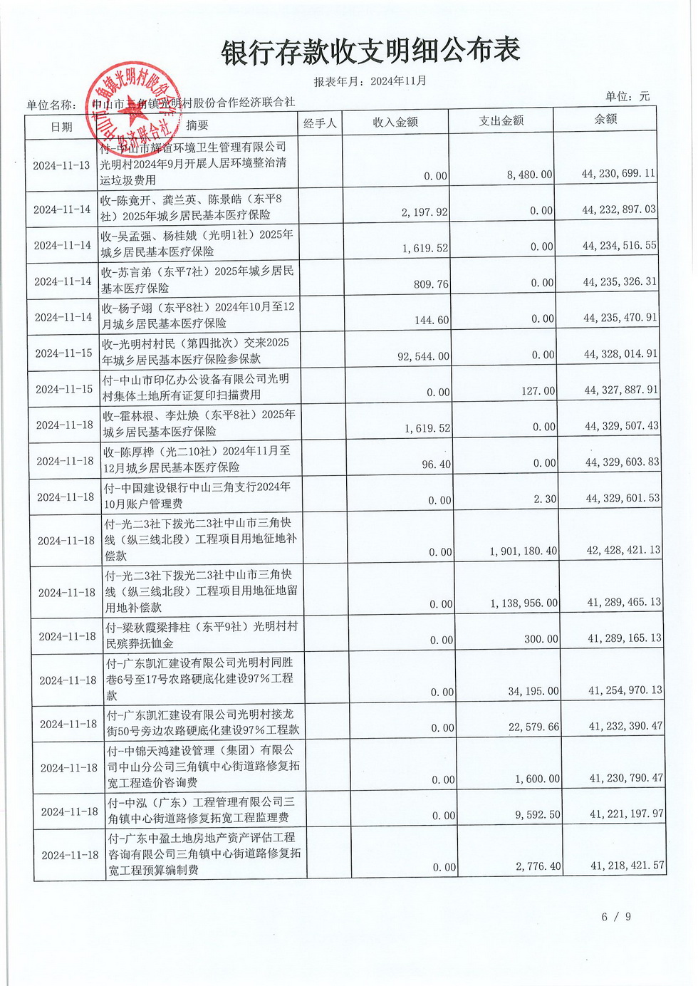 光明村2024年11月份财务公开_页面_10.jpg