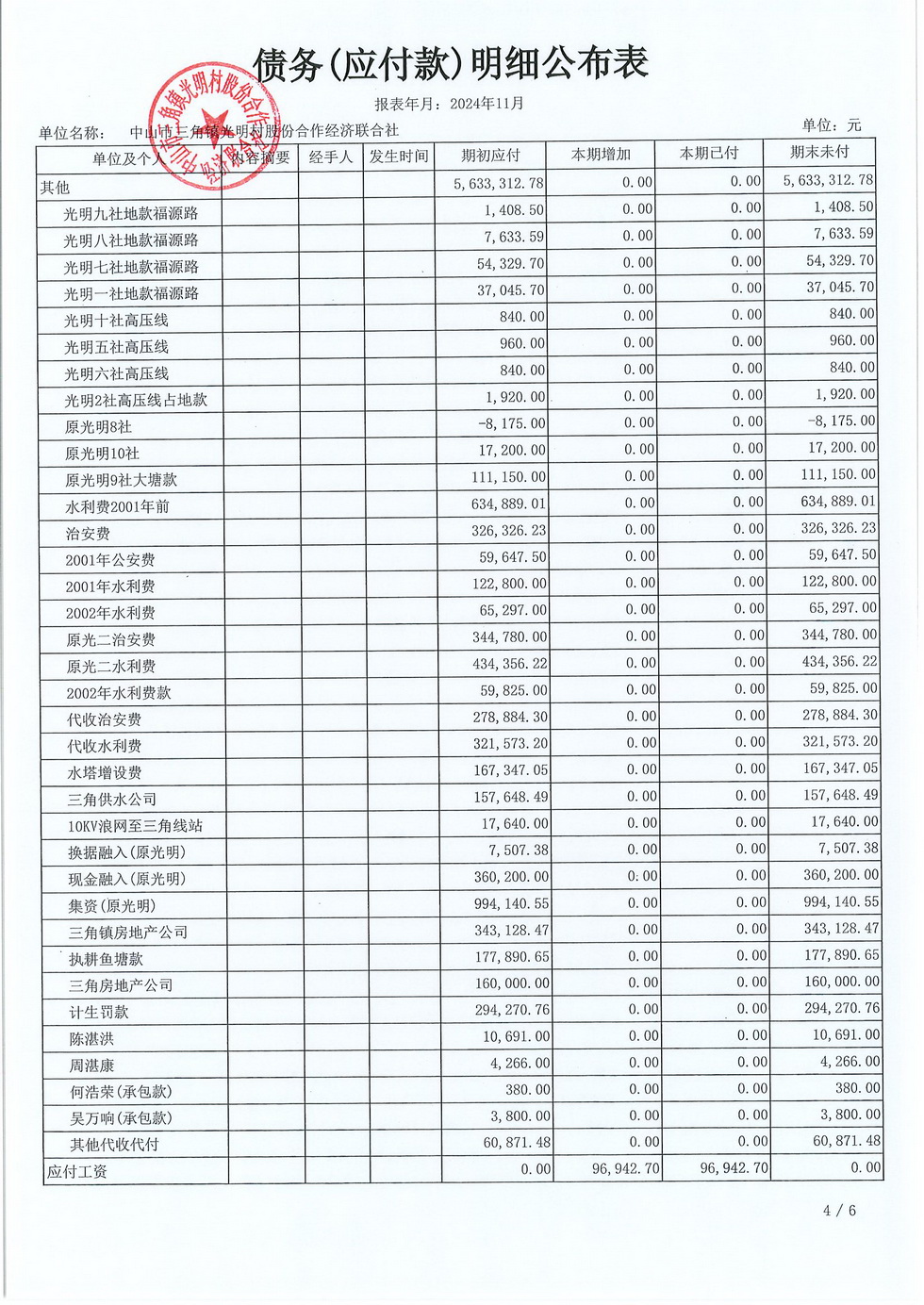 光明村2024年11月份财务公开_页面_22.jpg