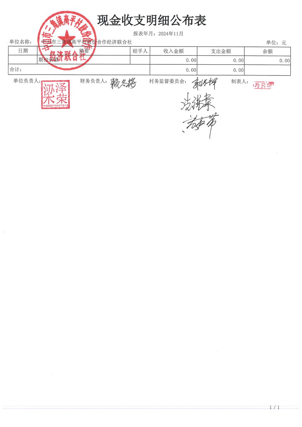 高平村2024年11月财务公开_页面_02.jpg