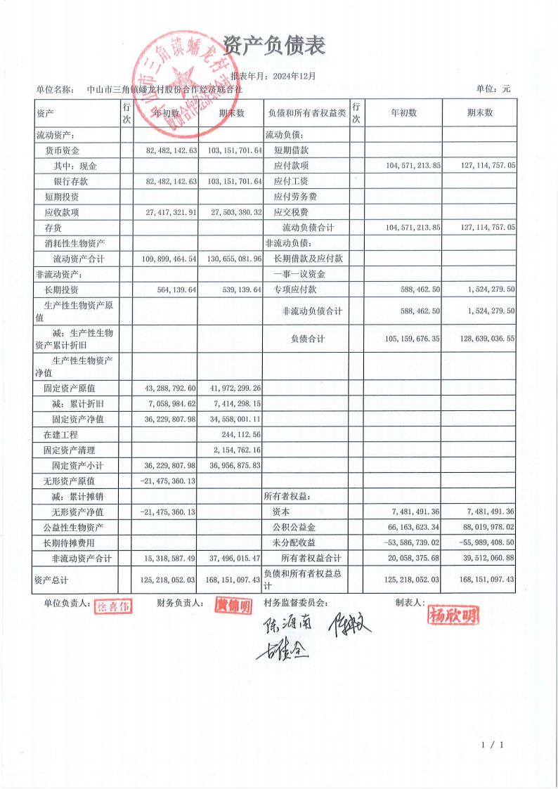 蟠龙村2024年12月份财务公开报表_00.jpg