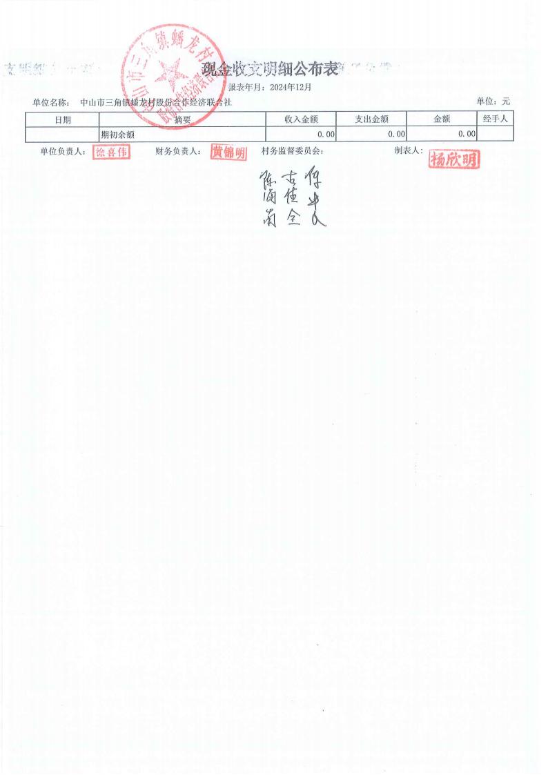 蟠龙村2024年12月份财务公开报表_01.jpg