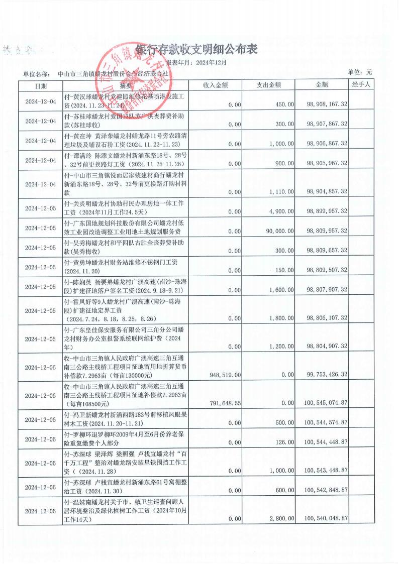 蟠龙村2024年12月份财务公开报表_03.jpg