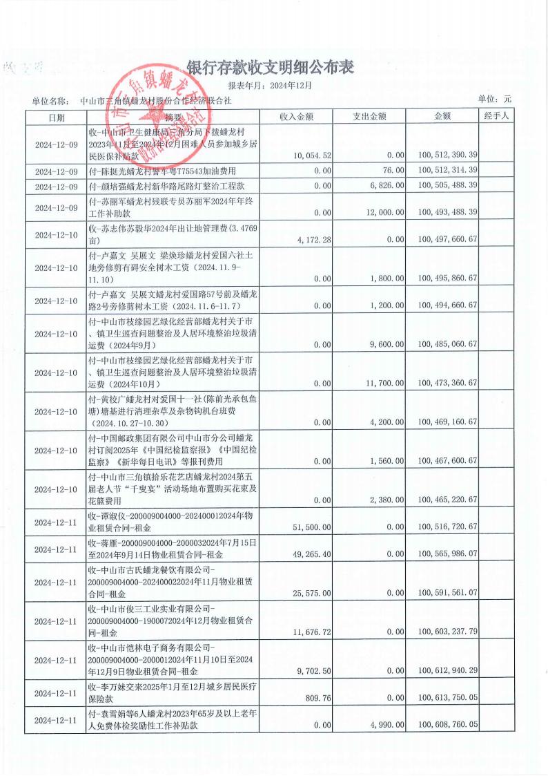 蟠龙村2024年12月份财务公开报表_05.jpg