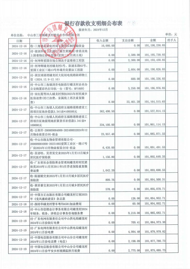 蟠龙村2024年12月份财务公开报表_07.jpg