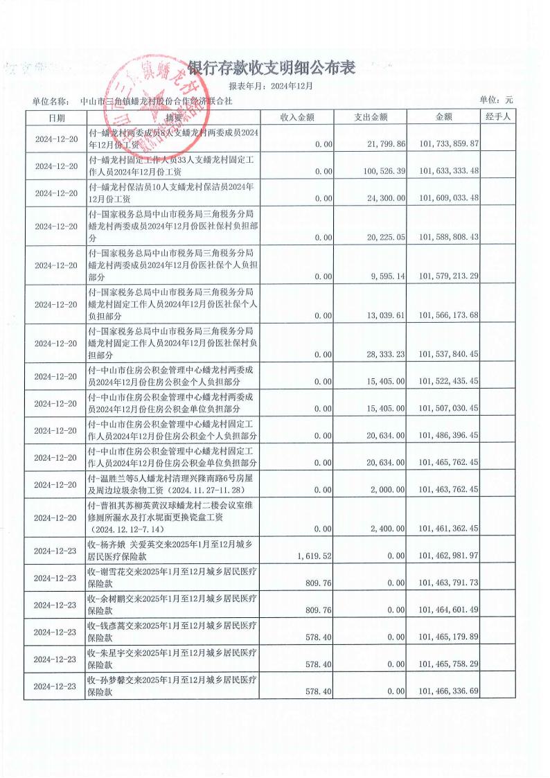 蟠龙村2024年12月份财务公开报表_09.jpg