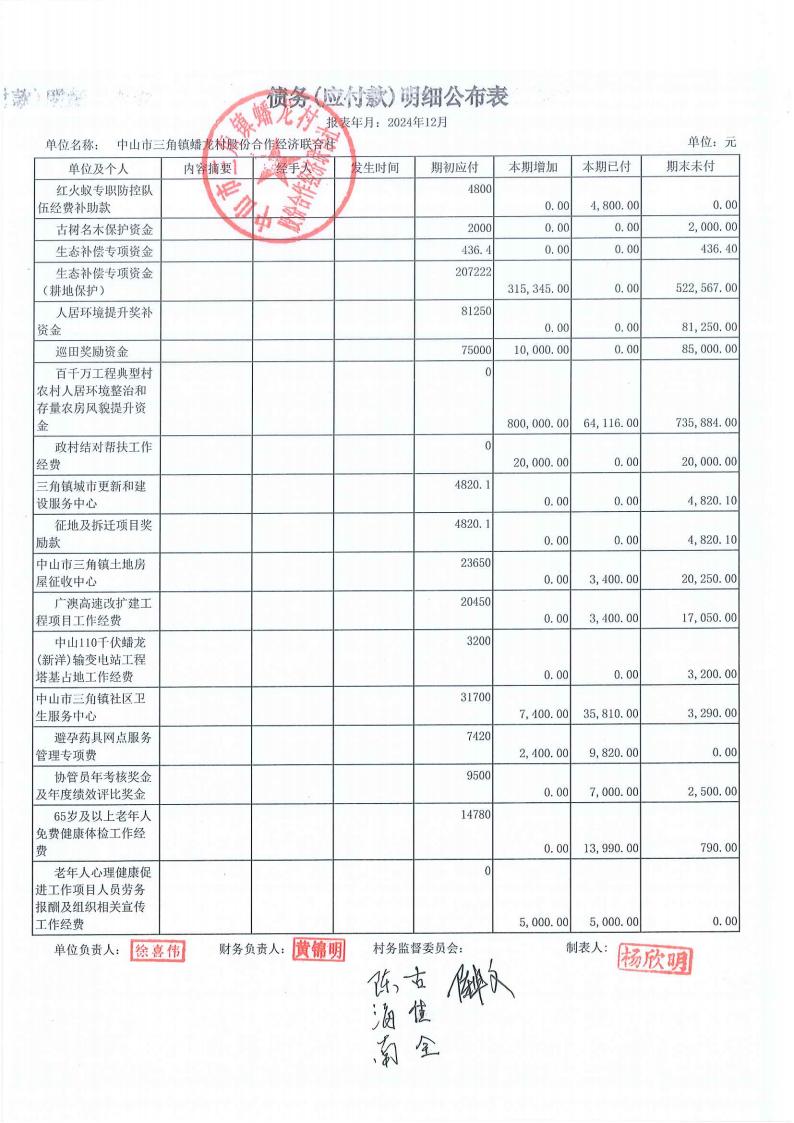 蟠龙村2024年12月份财务公开报表_29.jpg