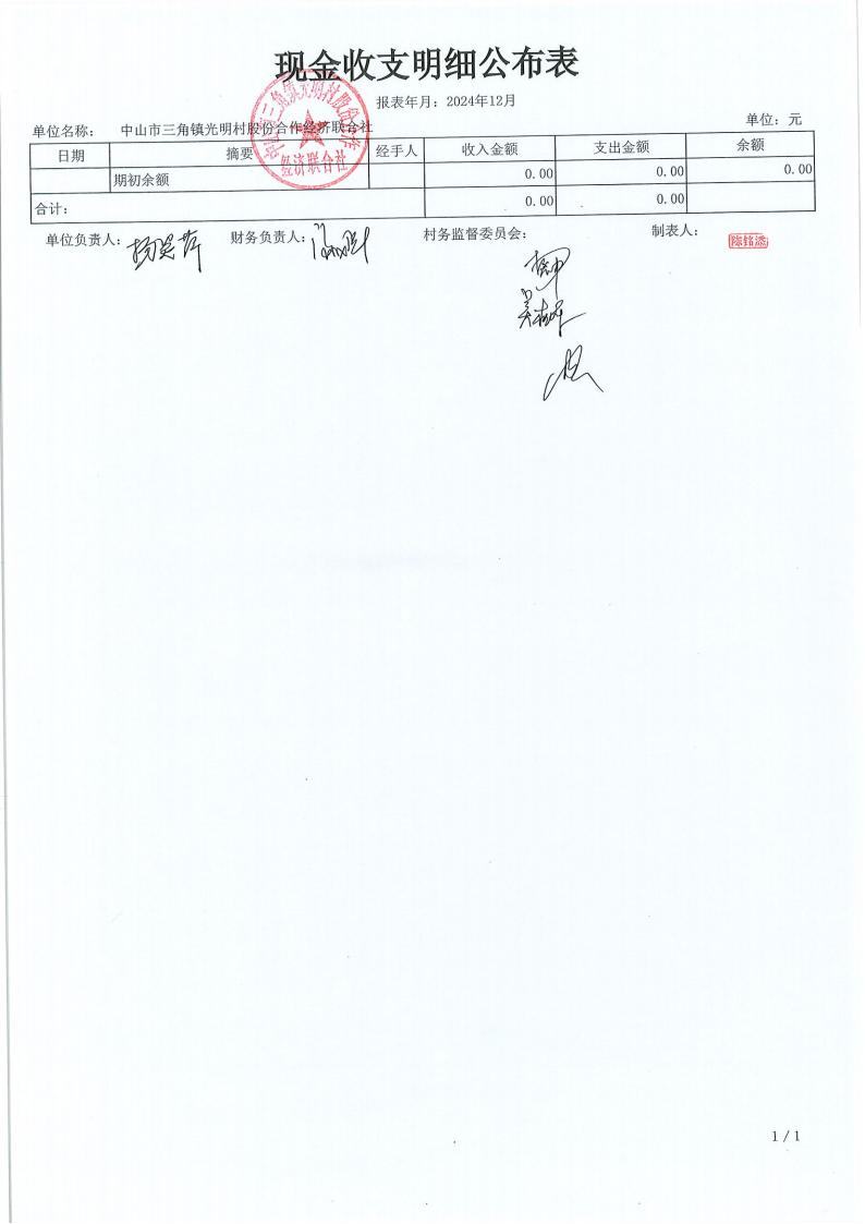 光明村2024年12月财务公开报表_01.jpg