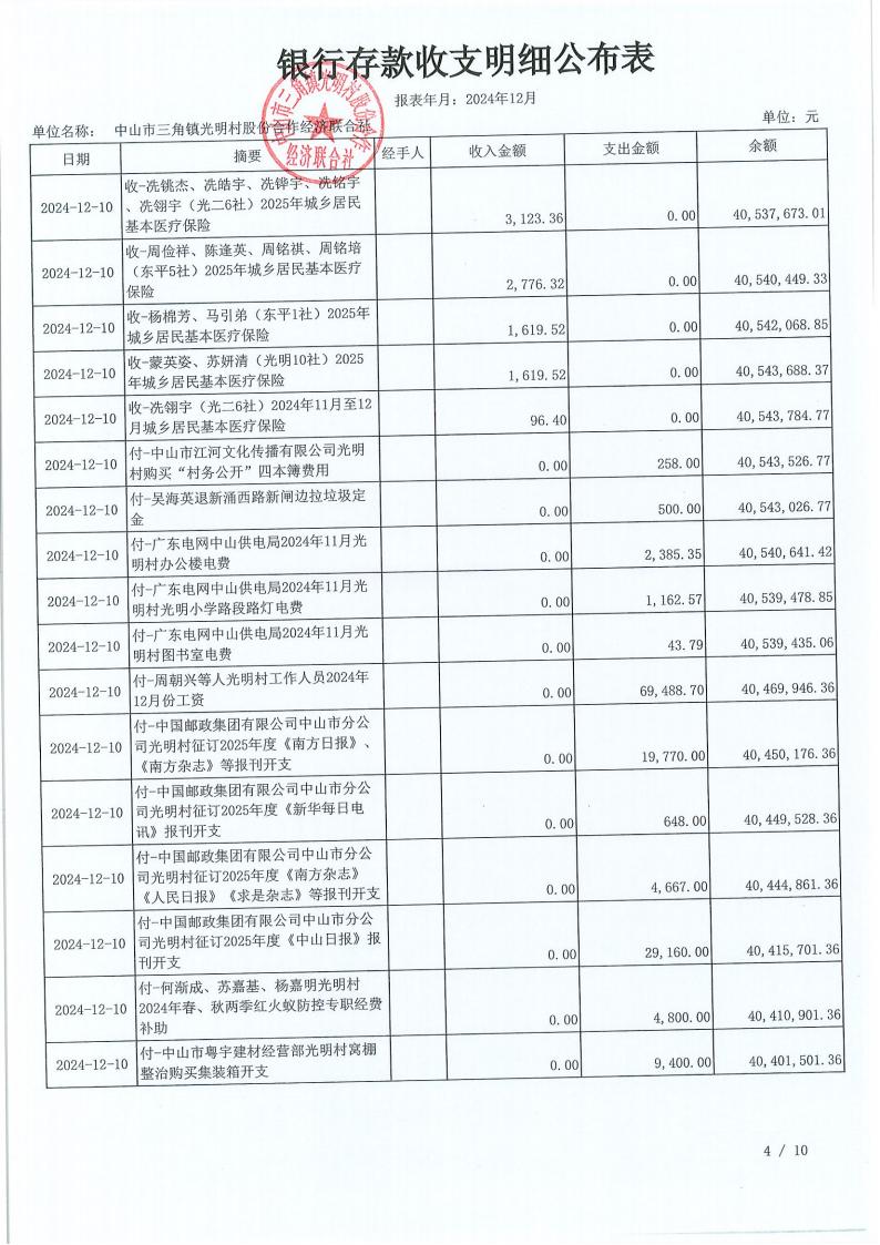 光明村2024年12月财务公开报表_05.jpg