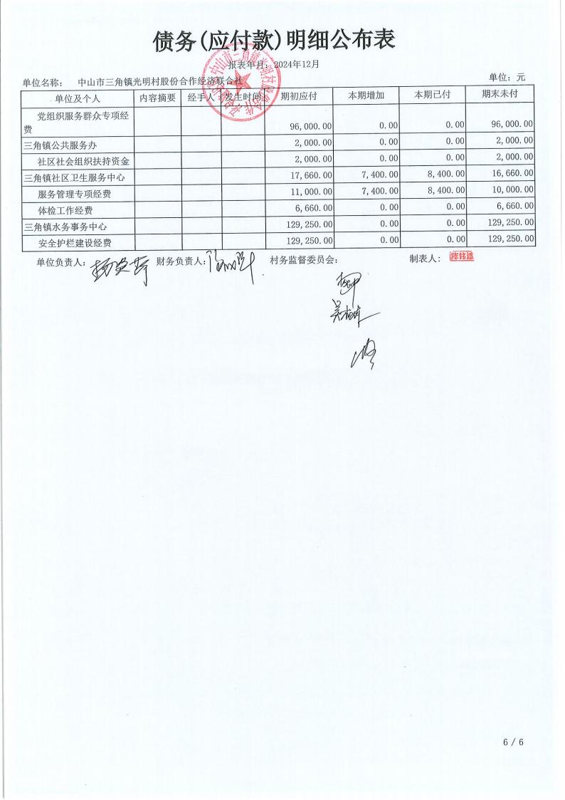 光明村2024年12月财务公开报表_25.jpg