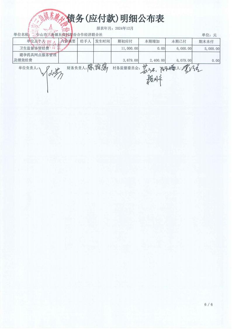 东南村2024年12月财务公开报表_24.jpg