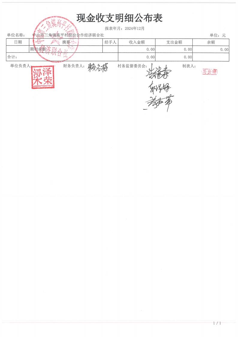 高平村2024年12月财务公开_01.jpg