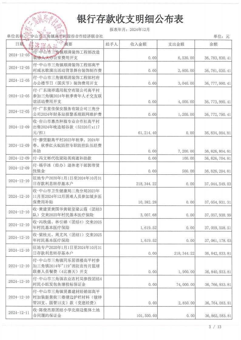高平村2024年12月财务公开_07.jpg