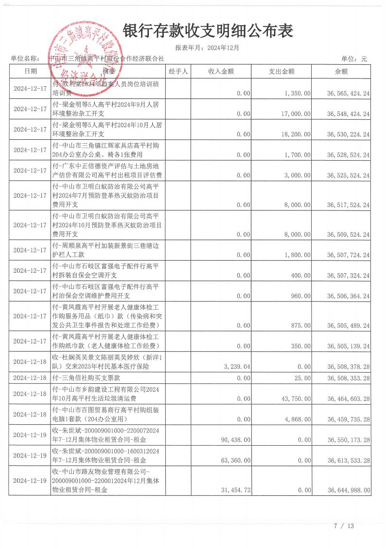 高平村2024年12月财务公开_11.jpg