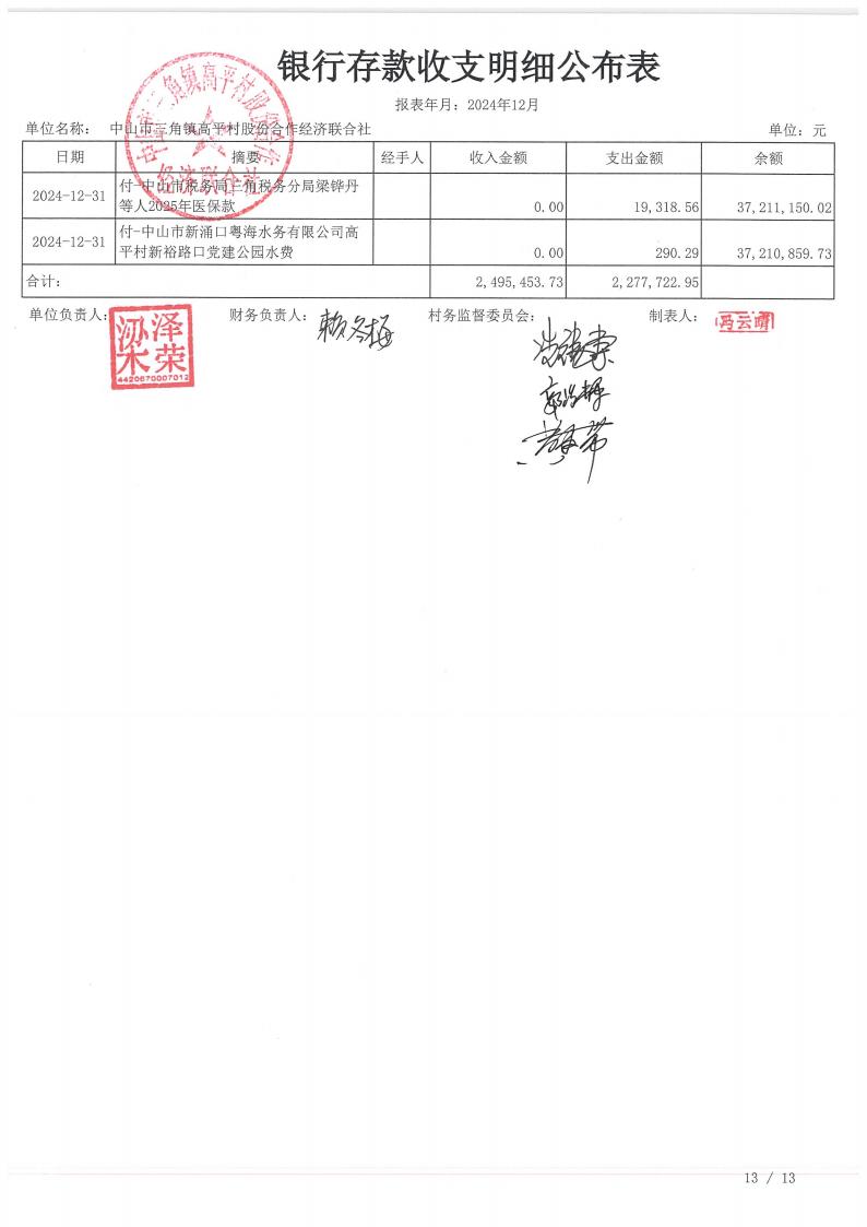 高平村2024年12月财务公开_17.jpg