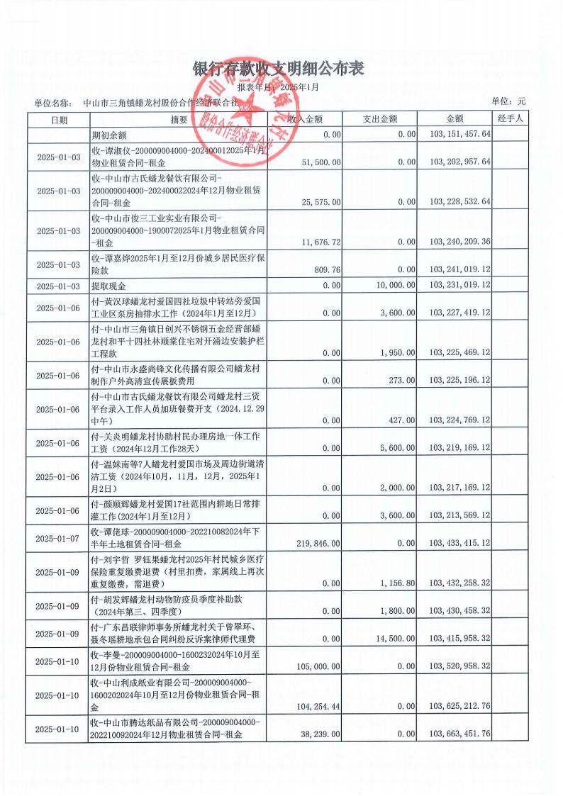 蟠龙村2025年1月份财务公开_03.jpg