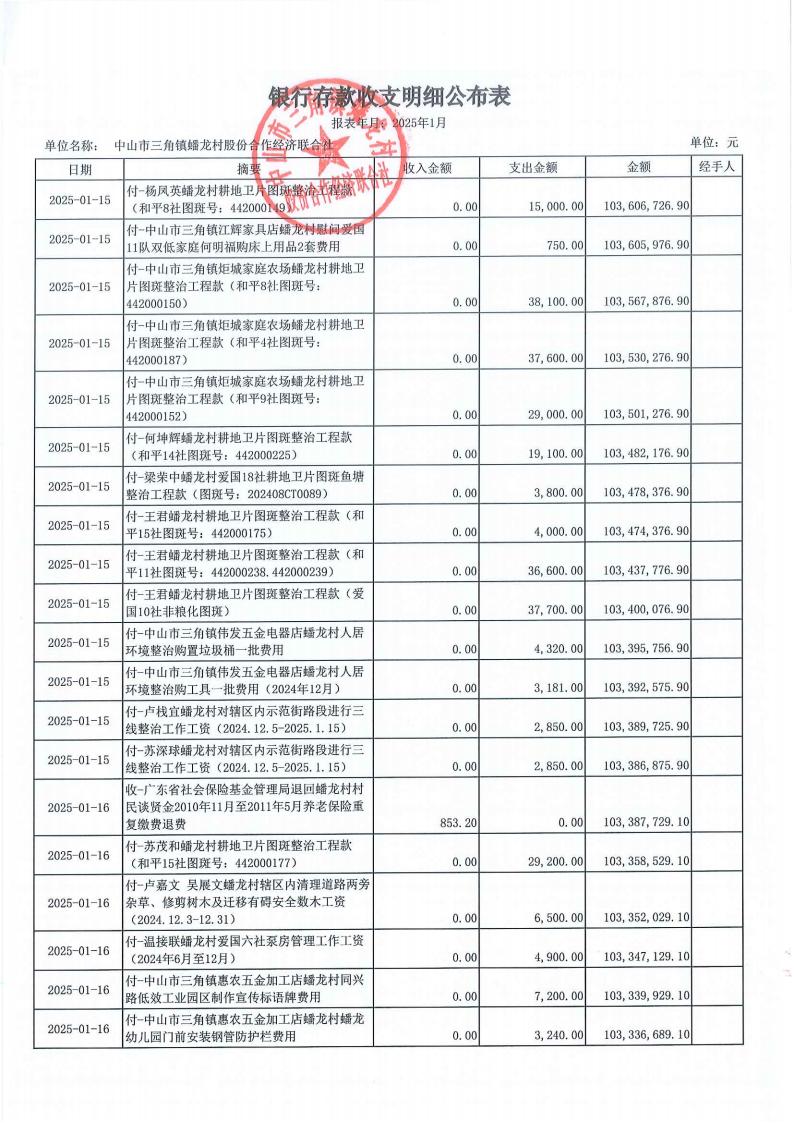 蟠龙村2025年1月份财务公开_05.jpg