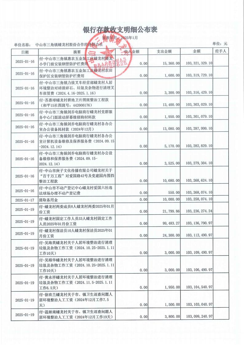 蟠龙村2025年1月份财务公开_06.jpg