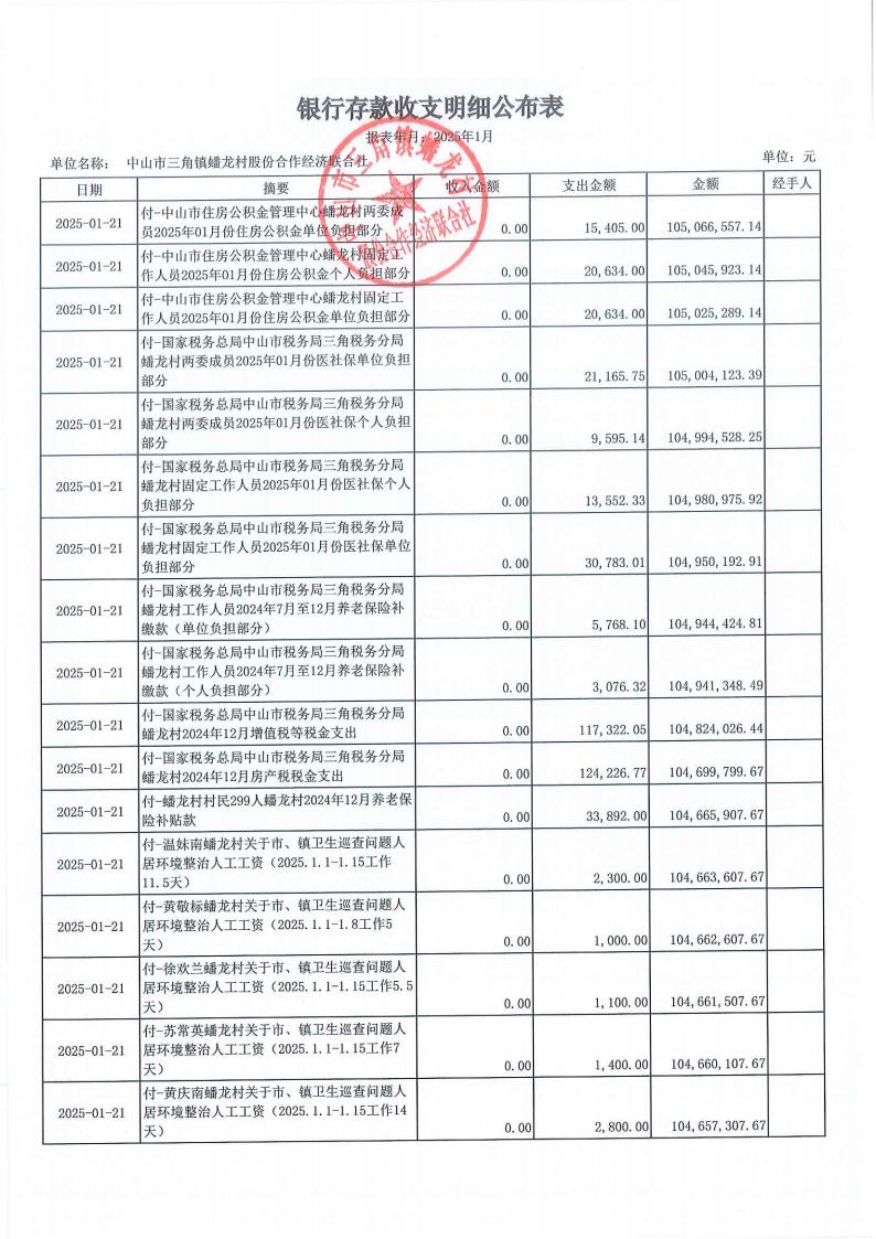 蟠龙村2025年1月份财务公开_09.jpg