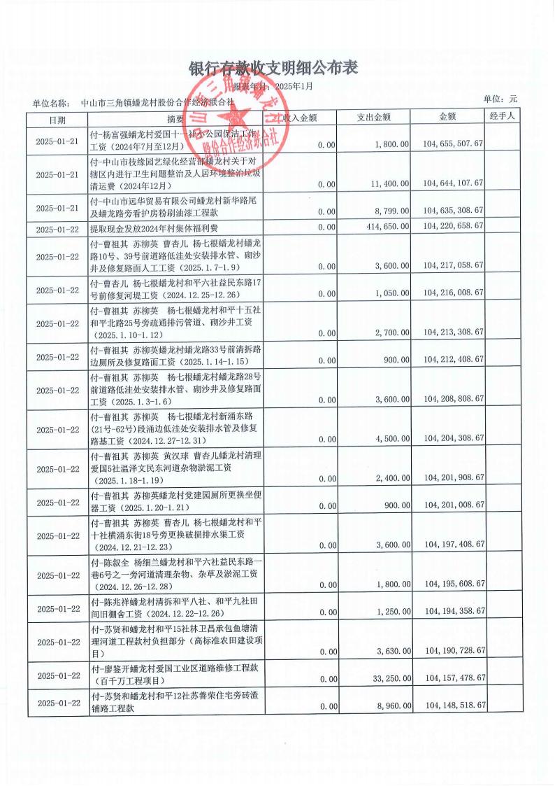 蟠龙村2025年1月份财务公开_10.jpg