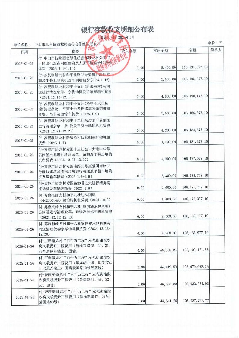 蟠龙村2025年1月份财务公开_13.jpg