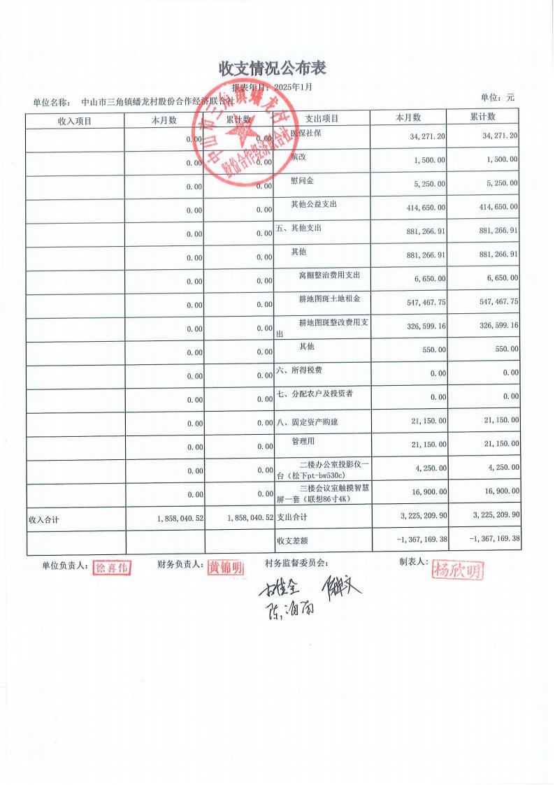 蟠龙村2025年1月份财务公开_16.jpg