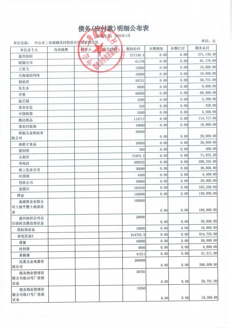 蟠龙村2025年1月份财务公开_25.jpg