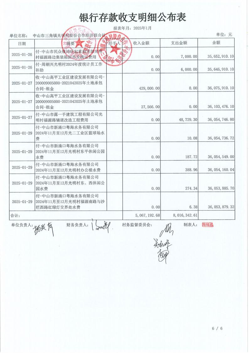 光明村2025年1月财务公开_09.jpg