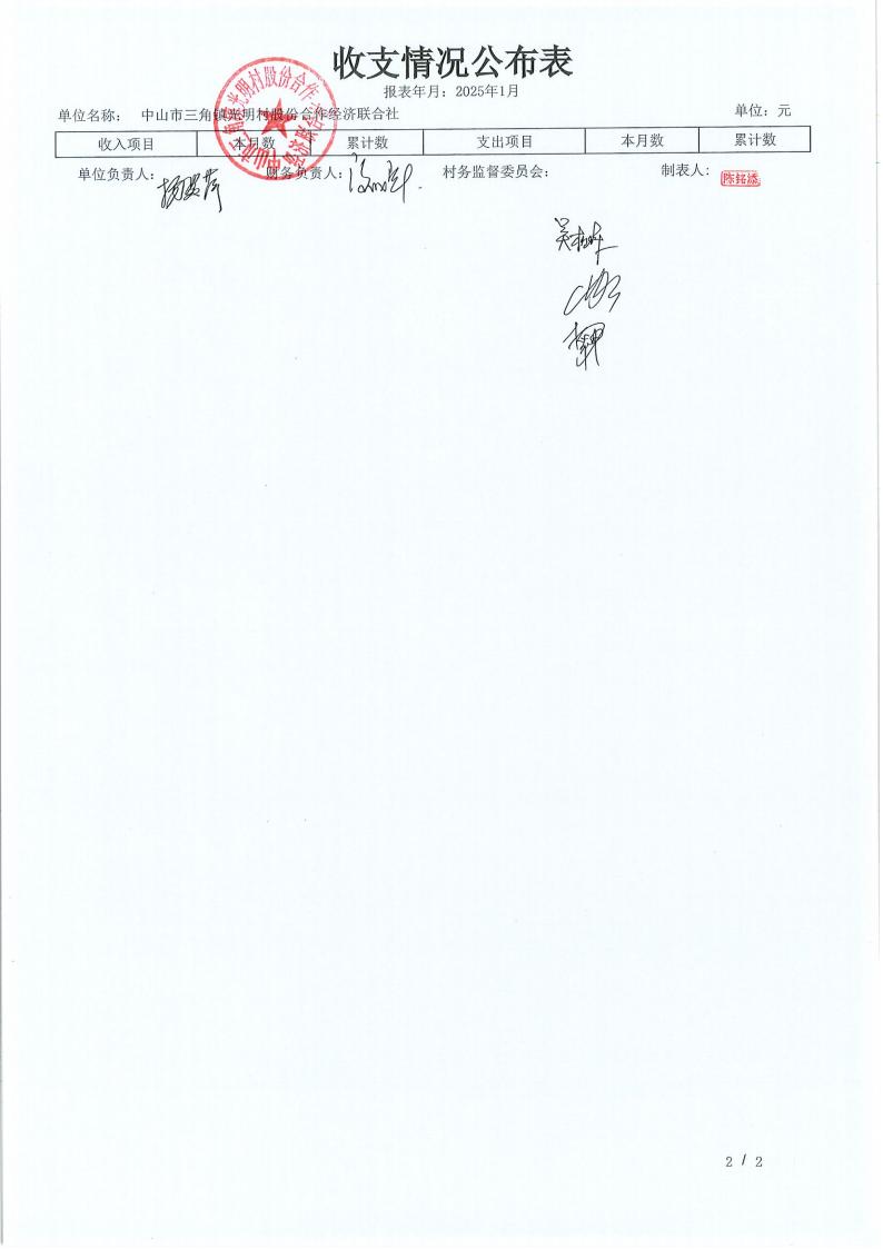 光明村2025年1月财务公开_11.jpg