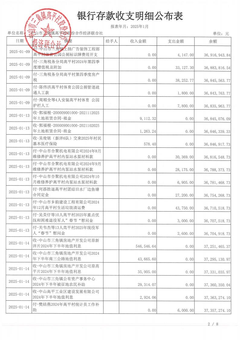 高平村2025年1月财务公开_05.jpg